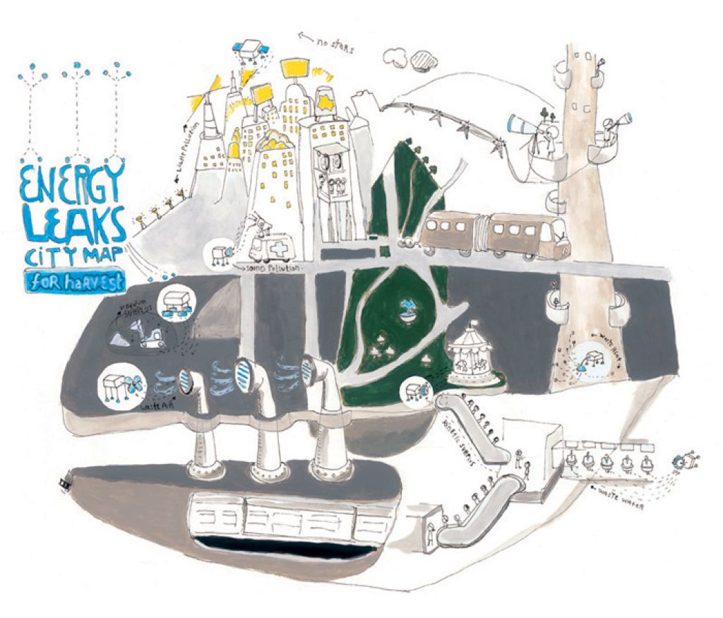 Neighbourhood Satellites Energy Harvests